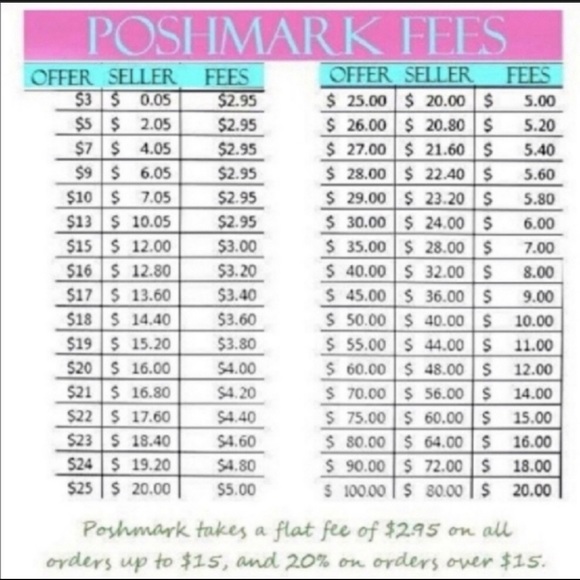 Meet your Posher, Angie - Picture 3 of 3